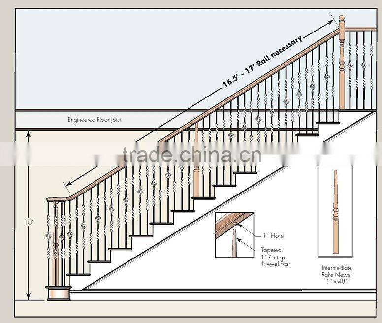 New style pvc handrail in Guangzhou HuiJiaXu factory