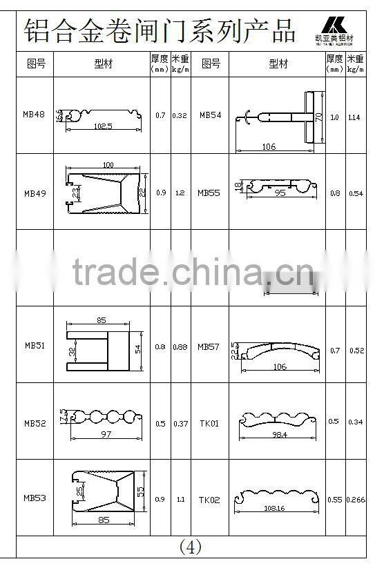 Aluminum roller shutter door profile for Kuwait/Aluminum vertical roller shutter door profile/Aluminum roller door profile