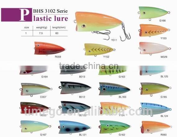 Chinese Manufacturers Fishing Lure Molds