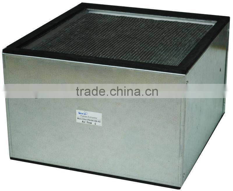 Dust Collector For Medical Work