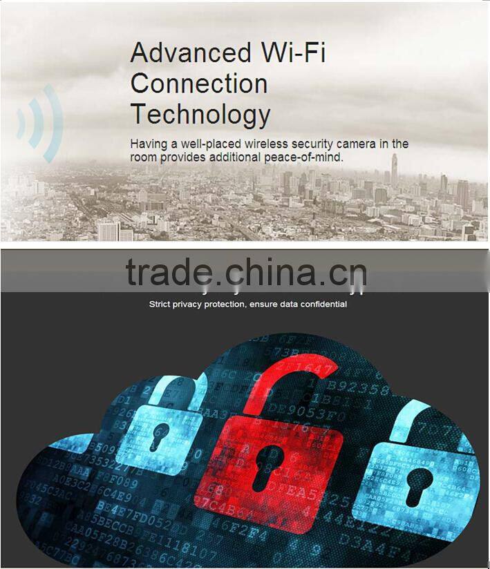 360 degree wireless camera, p2p ip camera for shop care,360 degree security camera