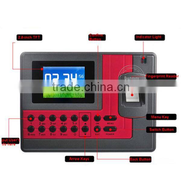 french connection wireless door access control system for Danmini MF151