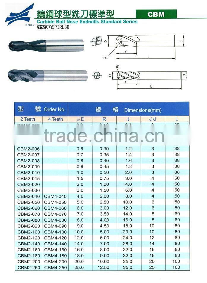 Carbide Ball Nose End Mills