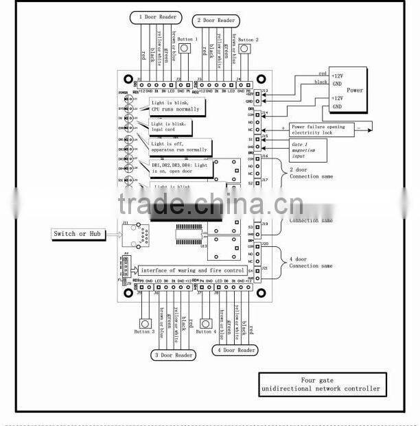 TCP/IP door access control system with IE Browser