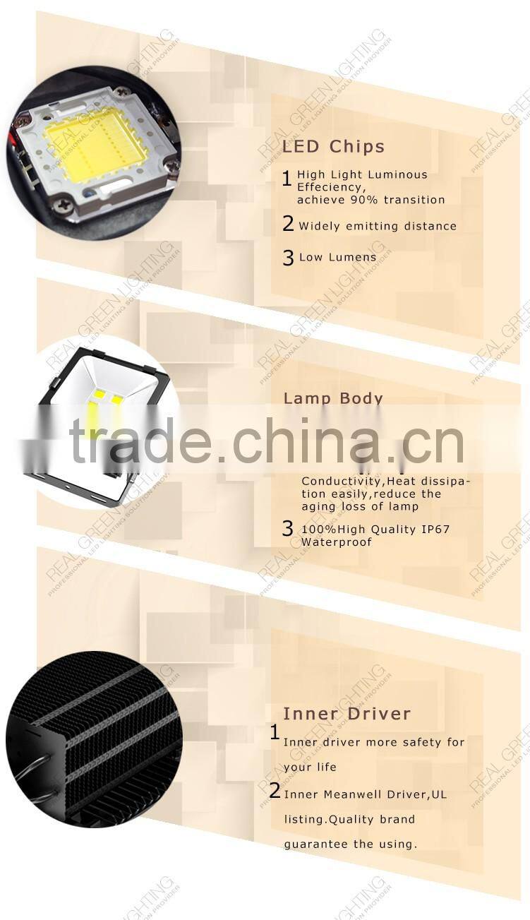 200 watt led flood light LM outdoor flood light IP67 led flood light outdoor led flood light 200w