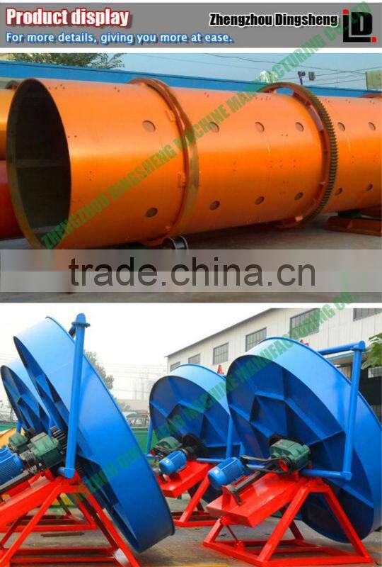Best quality manure urea fertilizer production equipment