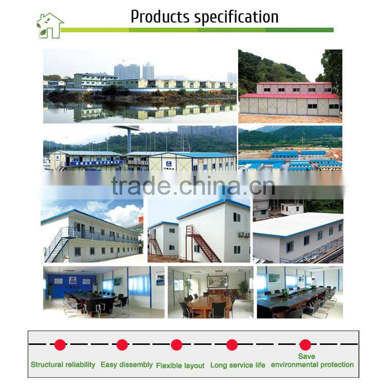 China prefabricated house for labor camp