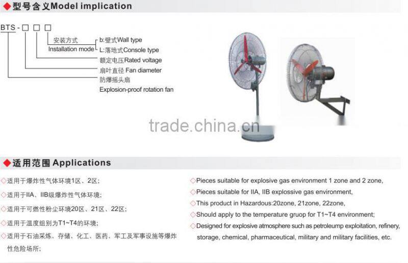 IIB IP54 Explosion proof rotation fan