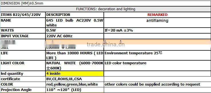 smd2835-g45-0.5w led bulb / muti-colors decorative bulb