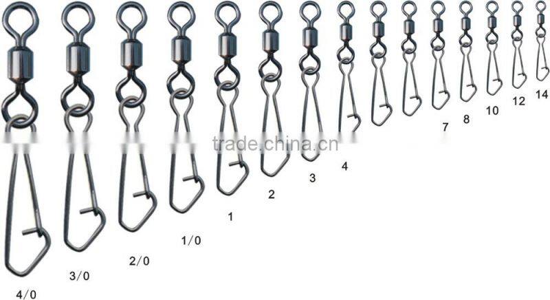 rolling swivel with insurance snap