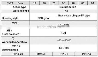 linear actuator double acting small Aluminum cylinders air gripper cylinder