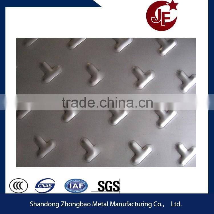 New products on china market steel sheet price