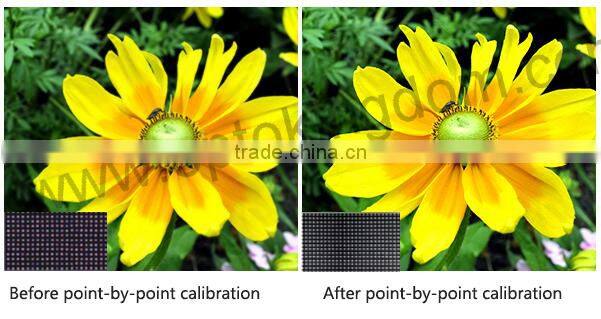 PH1.9 Indoor Rental LED display