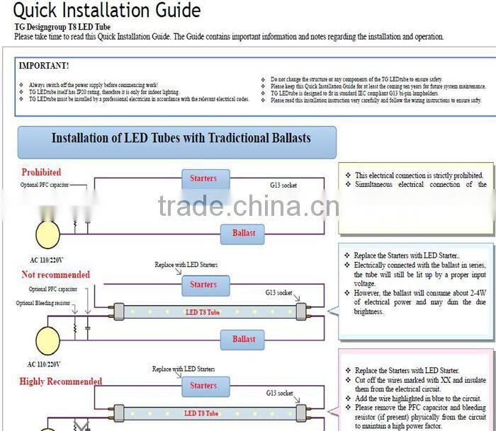 CE TUV SAA approval led tube t8 led samsung chip self R&D led driver 140lm per watt