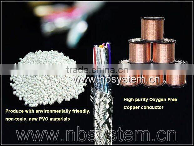 high quality HDMI Cable