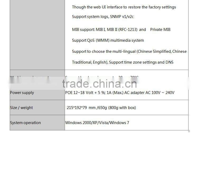 Nice 2.4ghz 3km wireless outdoor access point CPE networking equipment