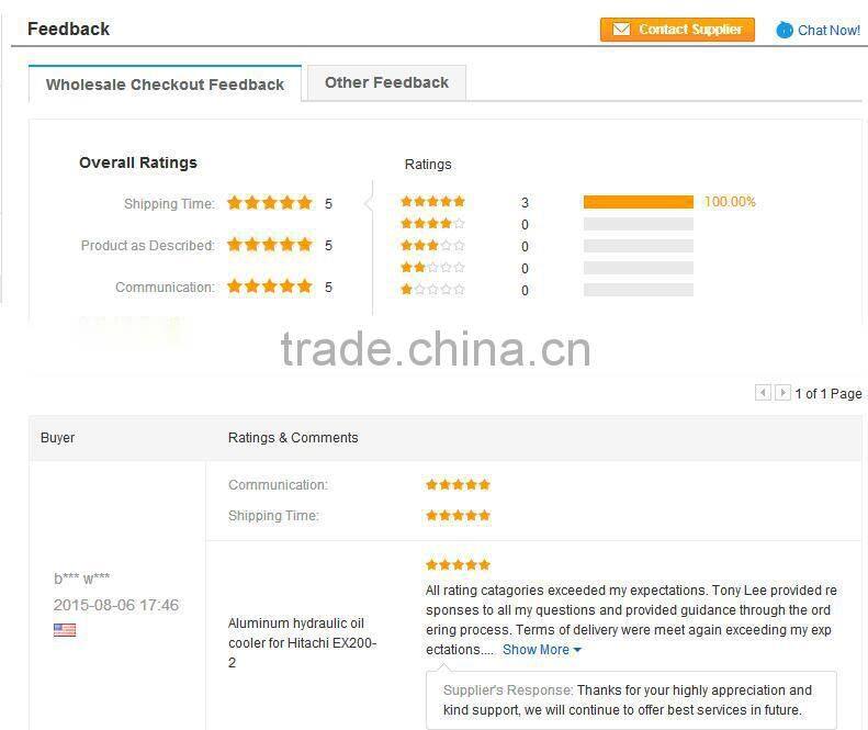 OEM quality Hitachi EX200-5 hydraulic oil cooler