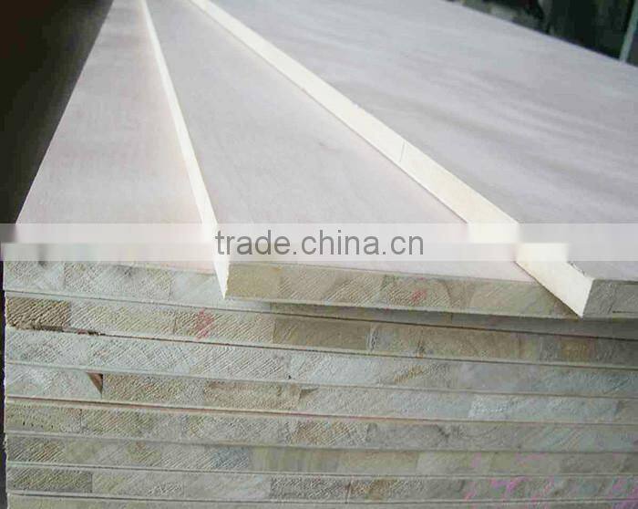 Cheap Lumber Coreboard Commercial Blockboard Price