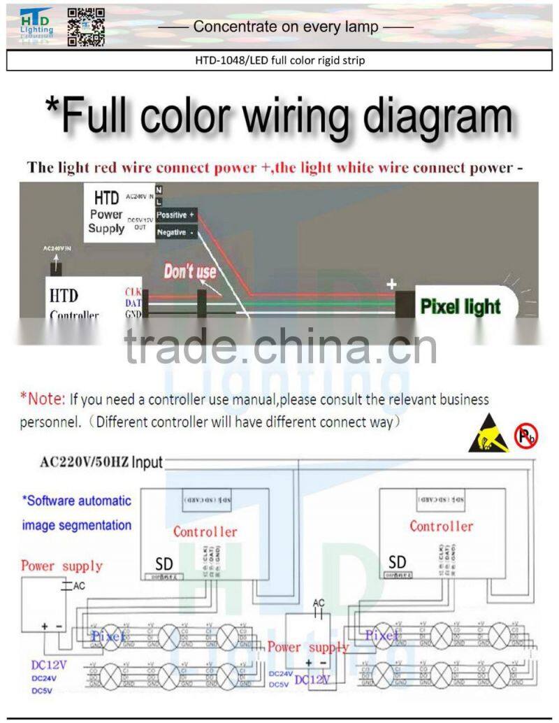 LED 5050 48LED full color rigid strip with cover 1903IC 2801IC 6803IC 9883IC