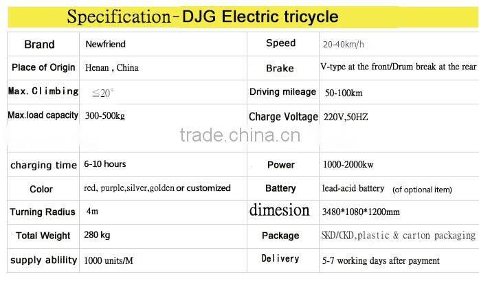 Made in China high quality high speed electric tricycle