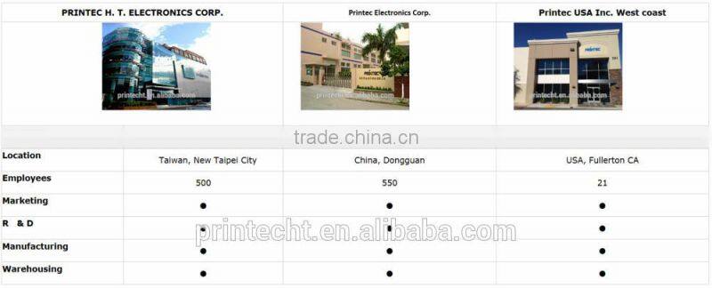 Custom Membrane Switch Manufacturer