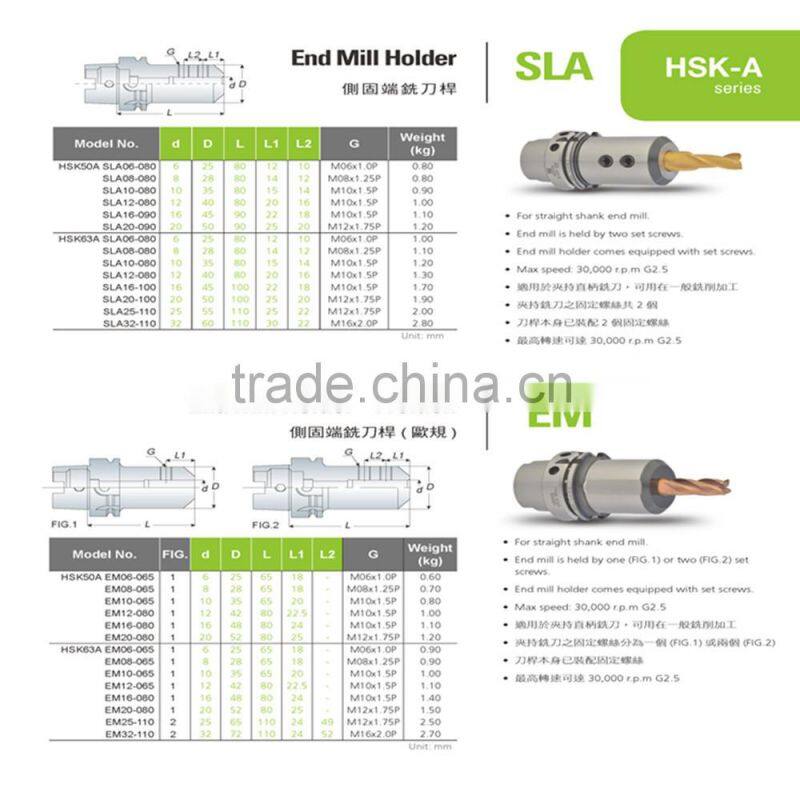 HSK63A-SLA08-80 HSK-SLN side-lock shank milling Holder System