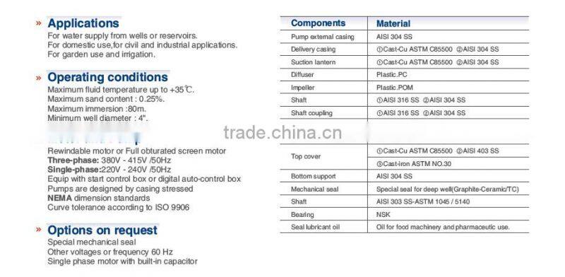 4SD10 series 3 phase electric water pump motor price