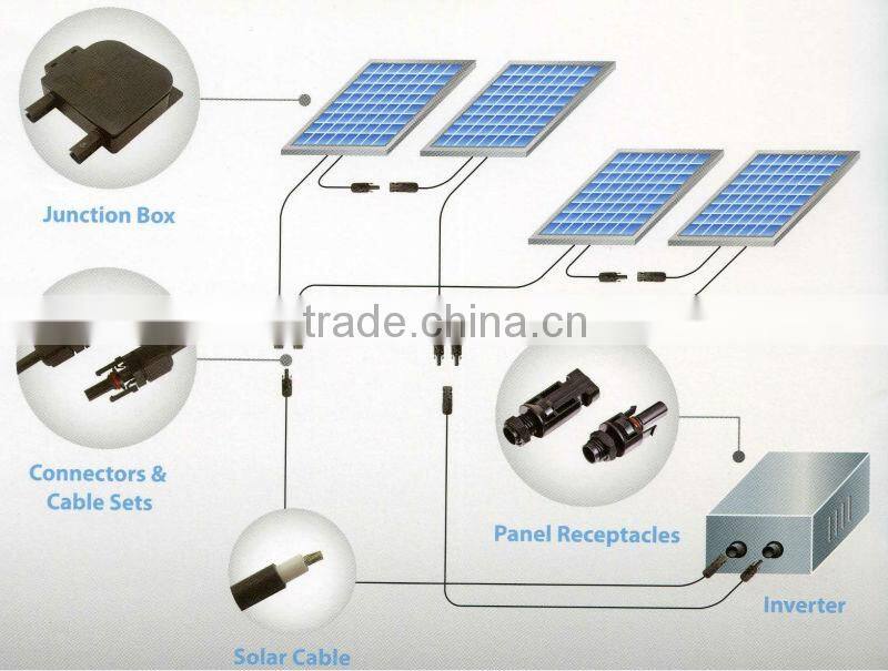 MC4 solar panel mount connector waterproof IP67.