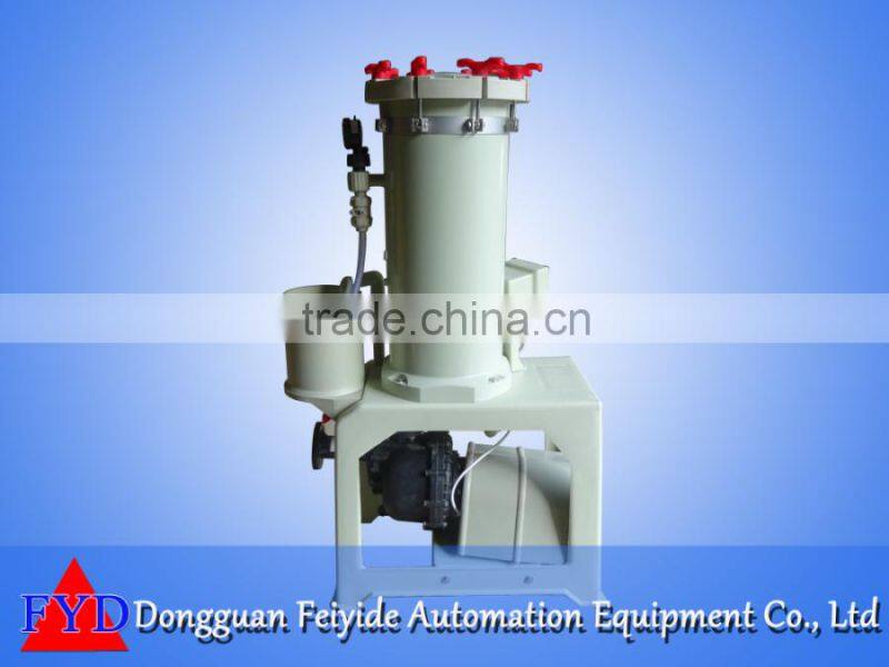 Feiyide electroplating filter for zinc chrome plating machine