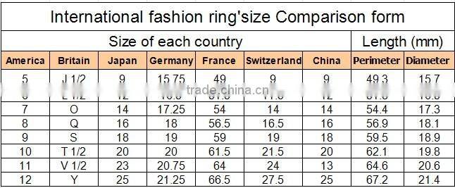 camouflage rings,tungsten carbide ring, wedding ring, fashion ring from China made