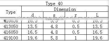cemented carbide brazed tips standard milling insert for type 40