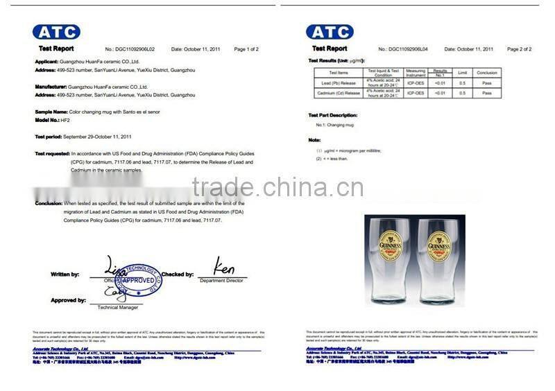 80ml/250ml/350ml/450ml/650ml Eco-friendly Heat resistant Double wall borosilicate glass cup with glass top.