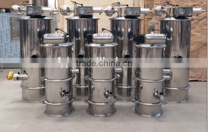 Pneumatic dry powder pump