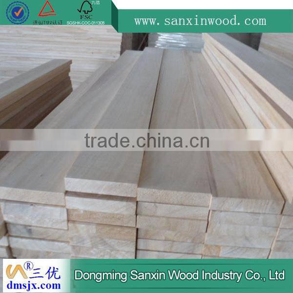 chinese products wholesale Pine furniture plate