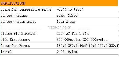 FTVCU11 5.2x5.2mm smd(smt) tact switch low profile