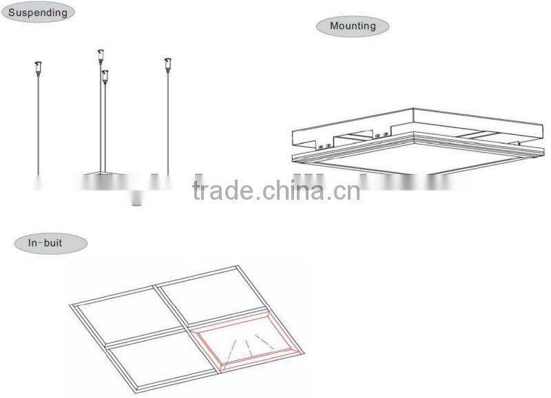 5630SMD led panel lighting 36w
