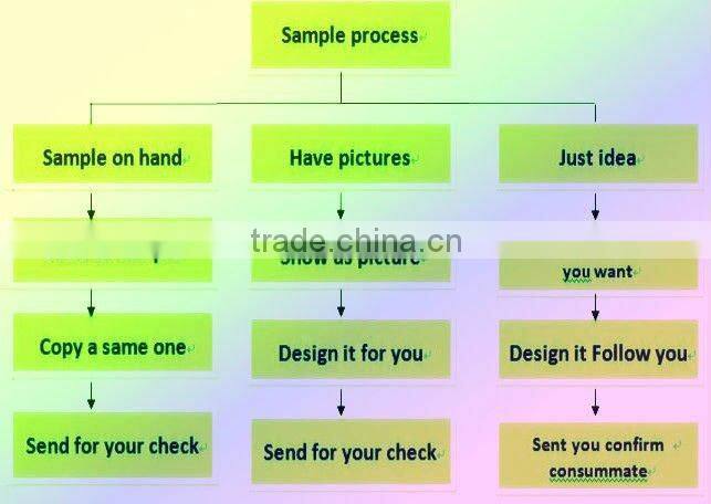 New Glow In The Dark Teddy Bear