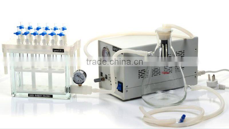 HAMAG compact SPE space saving Solid phase extract with 12 holes