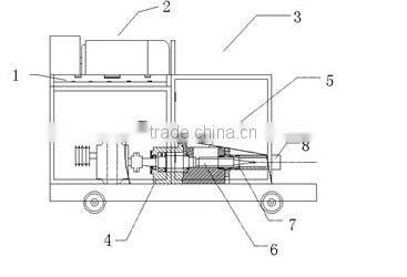 High Quality Wood Sawdust Briquette Machine For Making Square and Hexagon briquette stick