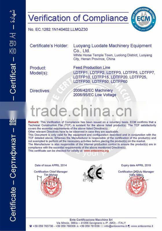 Hot Sale Animal Feed Pellet Production Line For Chicken Fish Cattle Food