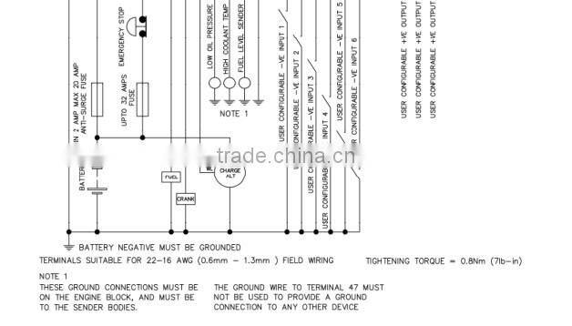 Generator Control Panel BC5220