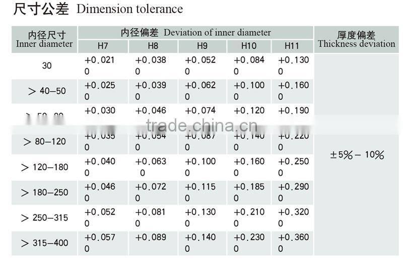 cold drawn precision seamless steel pipe