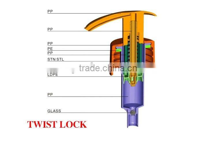 plastic soap and lotion dispenser with twist lock