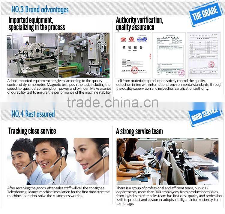 3 inch 6.5hp water pump