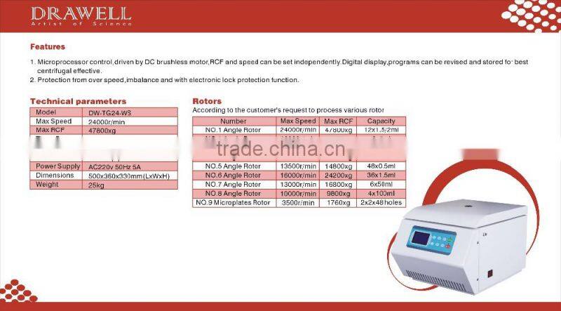 High speed micro laboratory centrifuge max speed 24000RPM