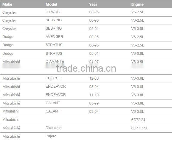 AUTO PARTS WATER PUMP