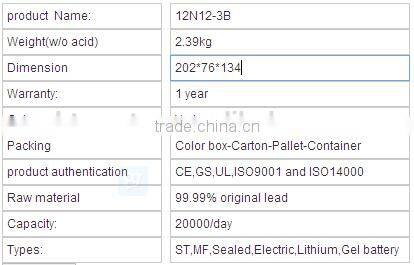 12v dry battery 12V19AH