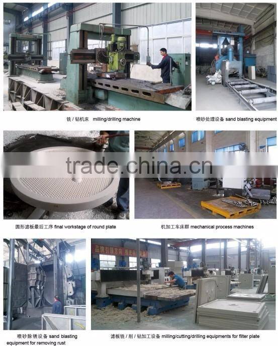 Better transport platform automatic hydraulic membrane fitler press, chamber filter press manufacturer