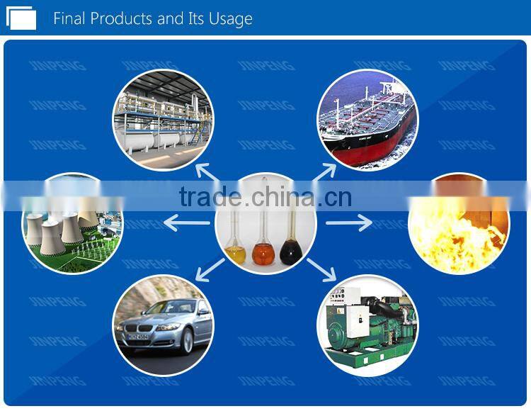 XY-1 Extracting Diesel From Waste Oil Distillation Machinery