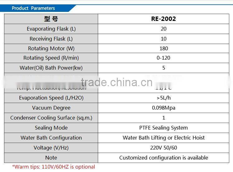 Zhengzhou Keda 20L Essential Oil Distiller